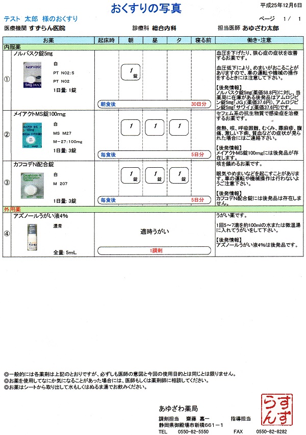 ※gifイメージはサムネイル化できません