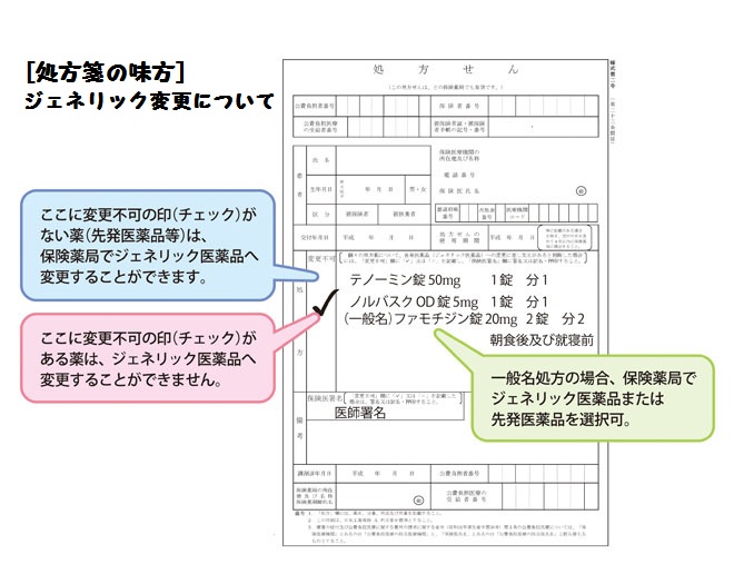 ※gifイメージはサムネイル化できません