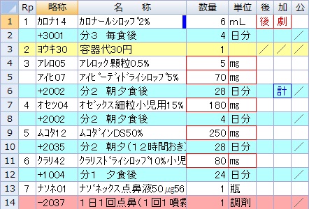 ※gifイメージはサムネイル化できません