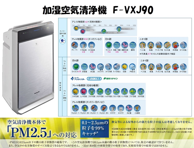 ※gifイメージはサムネイル化できません