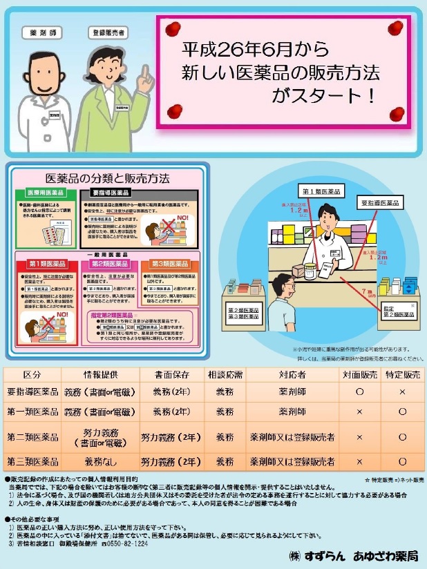 ※gifイメージはサムネイル化できません