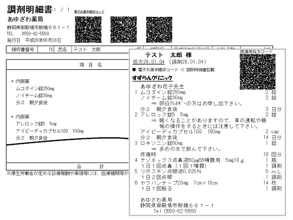 ※gifイメージはサムネイル化できません