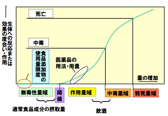 ※gifイメージはサムネイル化できません