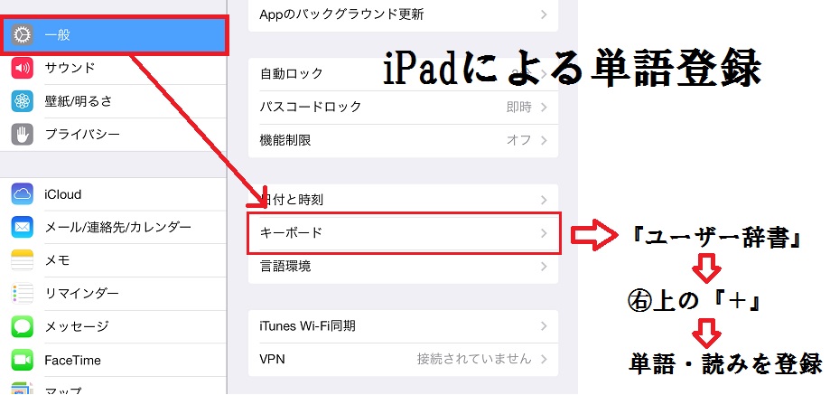 ※gifイメージはサムネイル化できません