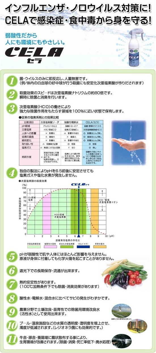 ※gifイメージはサムネイル化できません