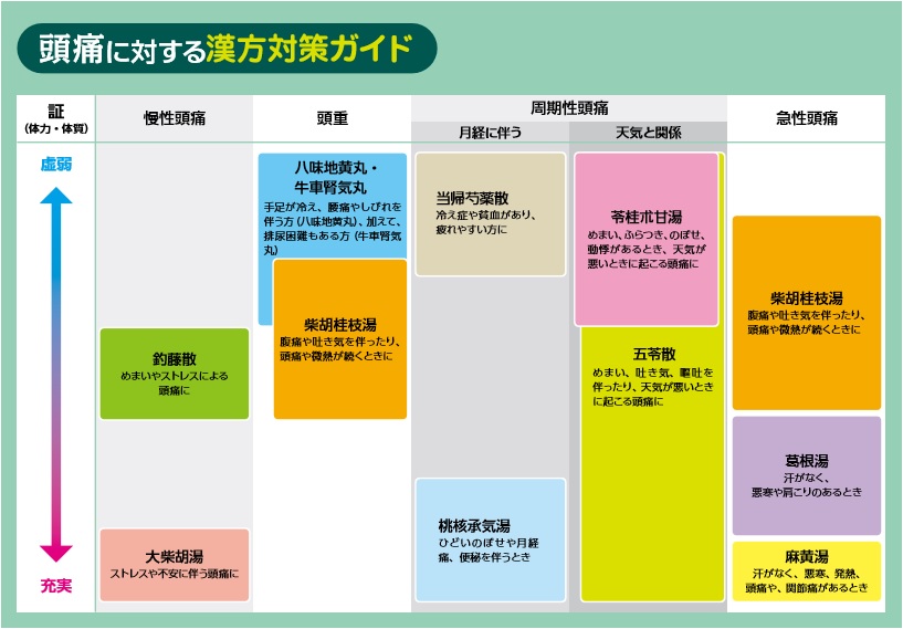 ※gifイメージはサムネイル化できません