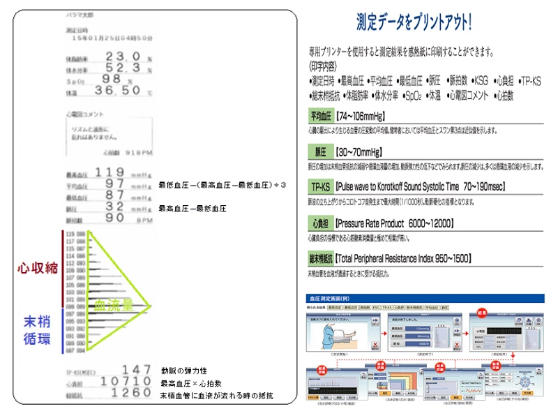 ※gifイメージはサムネイル化できません